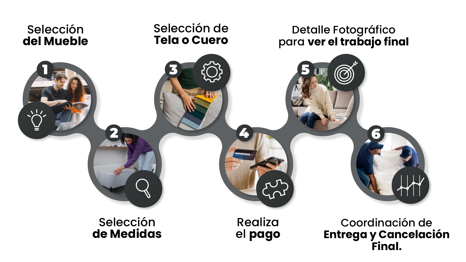 Pasos compra taylor decor