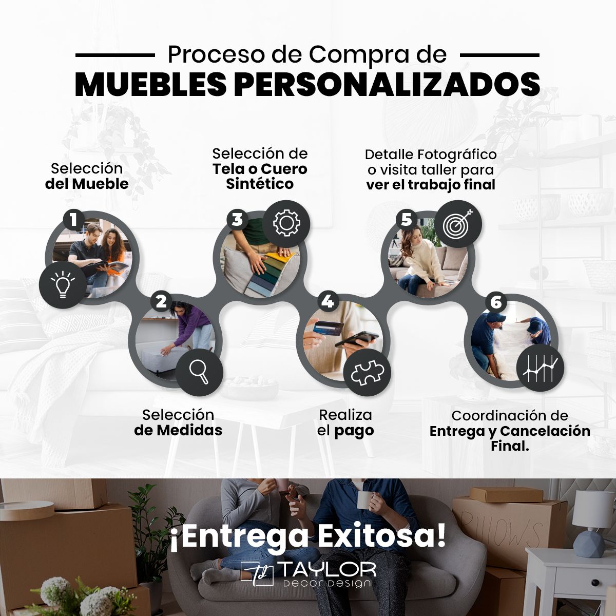 Pasos para compra fabricacion muebles panama taylor decor design